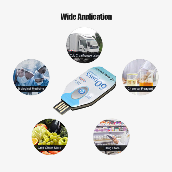 Applcations of disposable USB single use temperature data logger