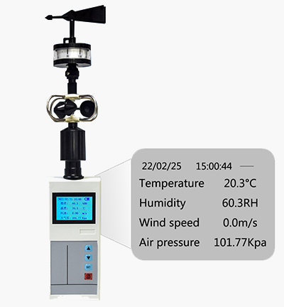 Detail of wind direction anemometer