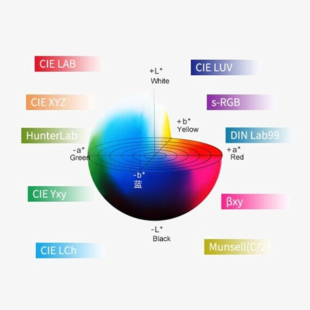 10 color measurement spaces