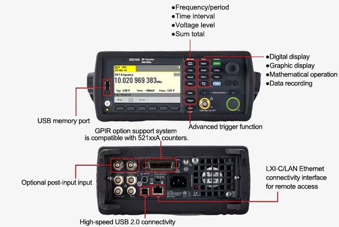 10 digit frequency counter button details