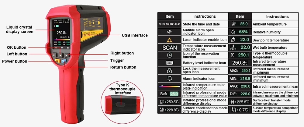 2 in 1 non contact high temperature infrared thermometer button details