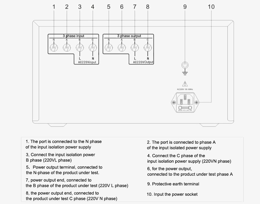 3 phase leakage current tester interface details