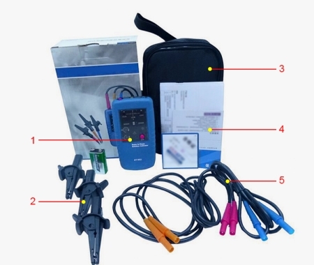 3 phase motor rotation meter package