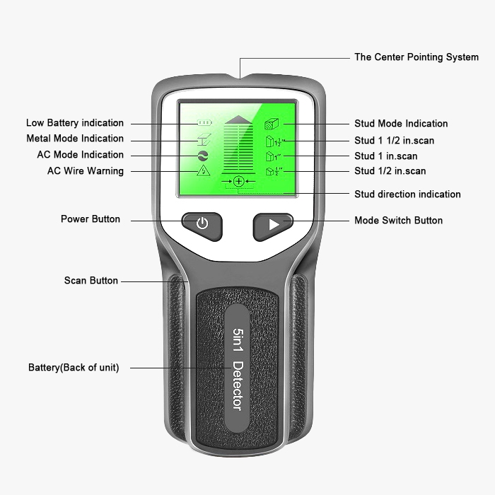 5 in 1 digital stud finder dimension