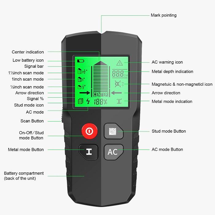 5 in 1 digtal stud sensor for wall structure