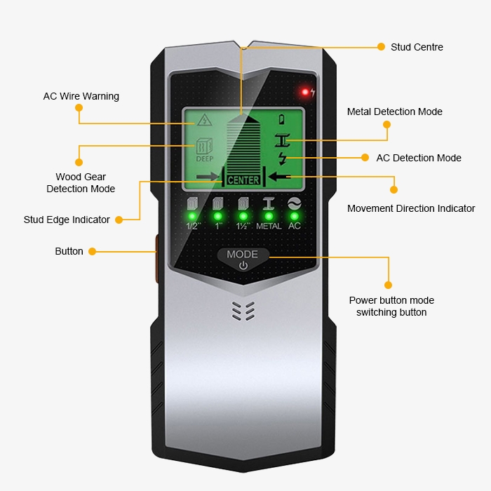 5 in 1 electronic stud detector structure