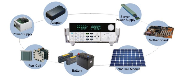 Electronic load applications