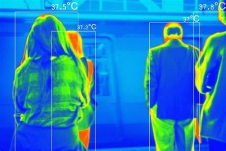 Thermal imaging cameras security monitoring