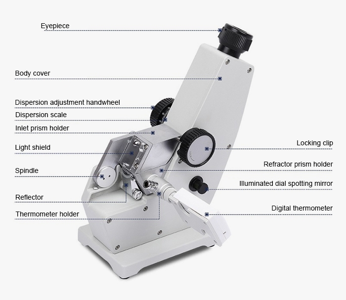 Abbe refractometer details