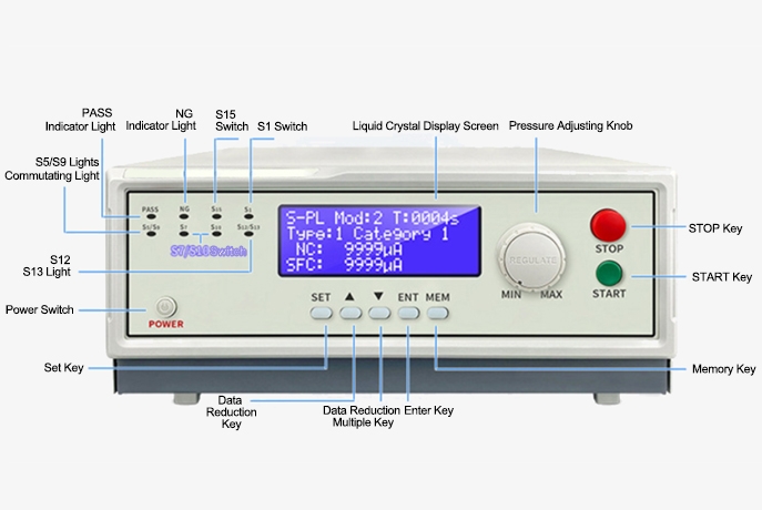 Ac dc leakage current tester detail