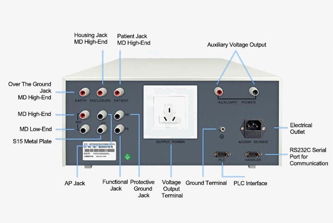 Ac dc leakage current tester details