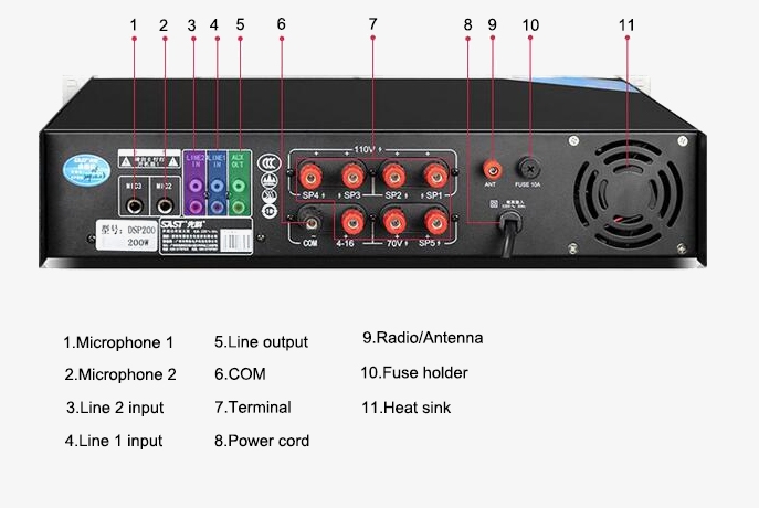 Bluetooth high power amplifier specifications