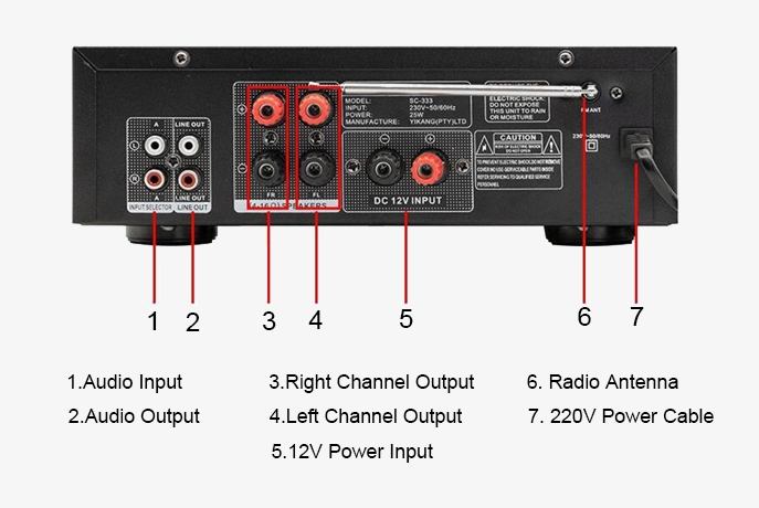 Bluetooth power amplifier button detail