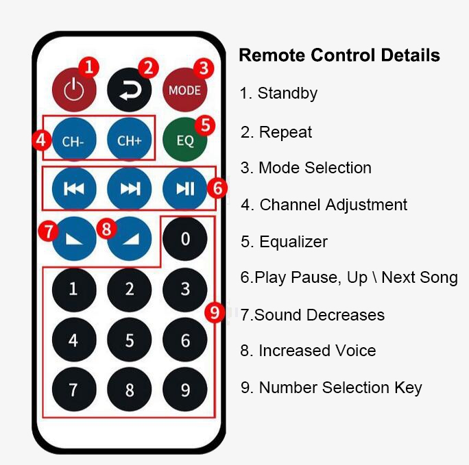 Bluetooth power amplifier remote control details