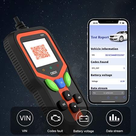 Car diagnostic code reader detail