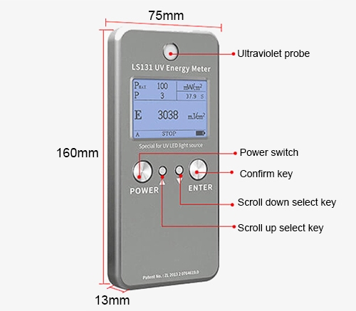 LED UV meter detail and size