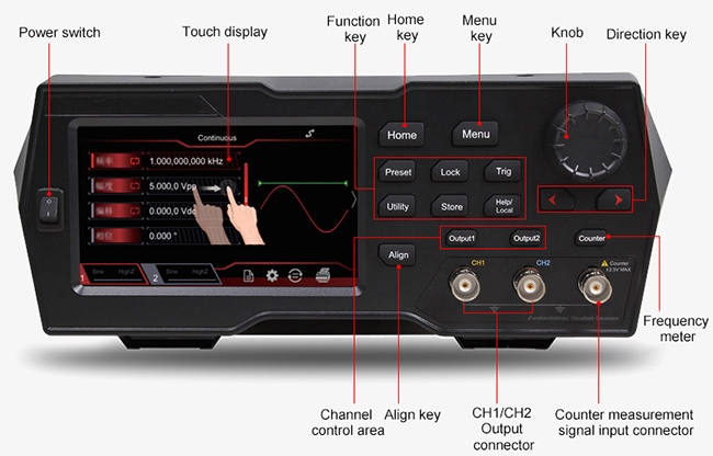 50 MHz arbitrary waveform generator detail