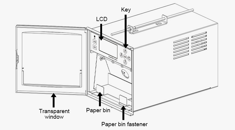 Digital chart recorder detail