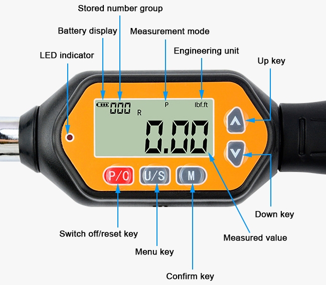 Detail of digital torque wrench