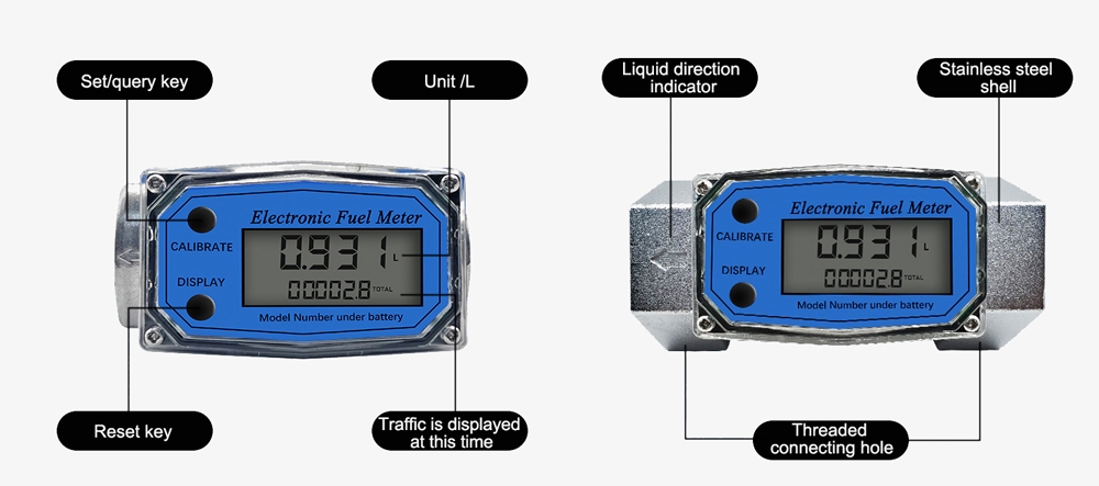 Digital turbine flow meter detail