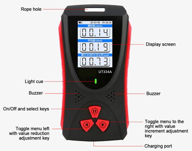 Geiger counter radiation detector detail