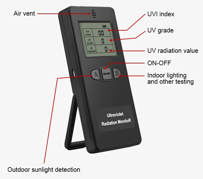 Portable UV radiometer details