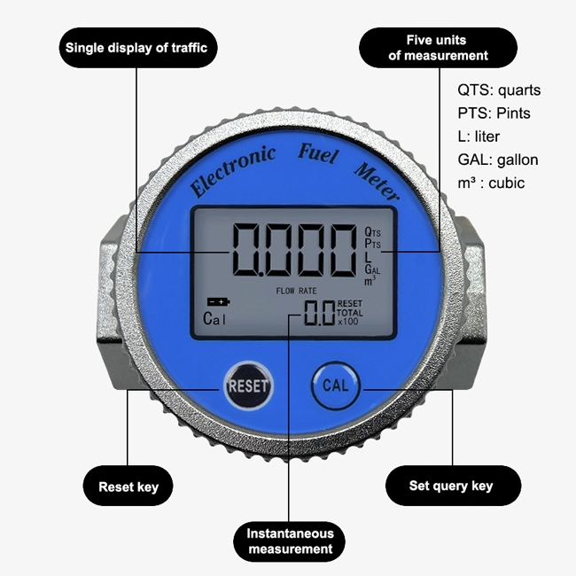 Waterproof turbine flow meter detail