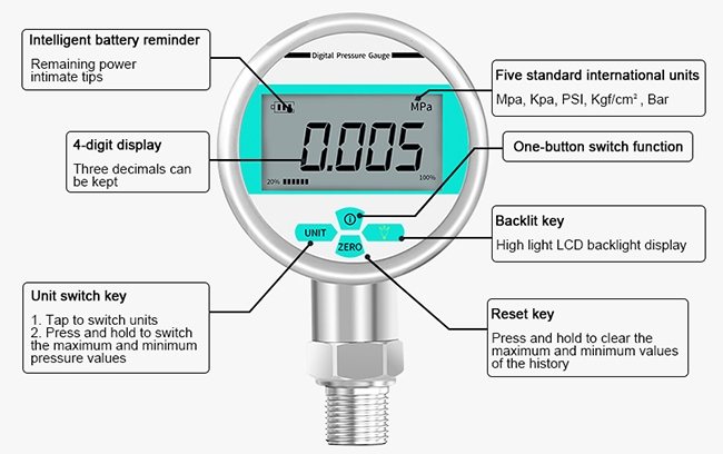 Details of digital pressure gauge 