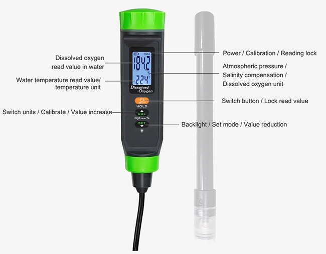 Detail of dissolved oxygen meter for water