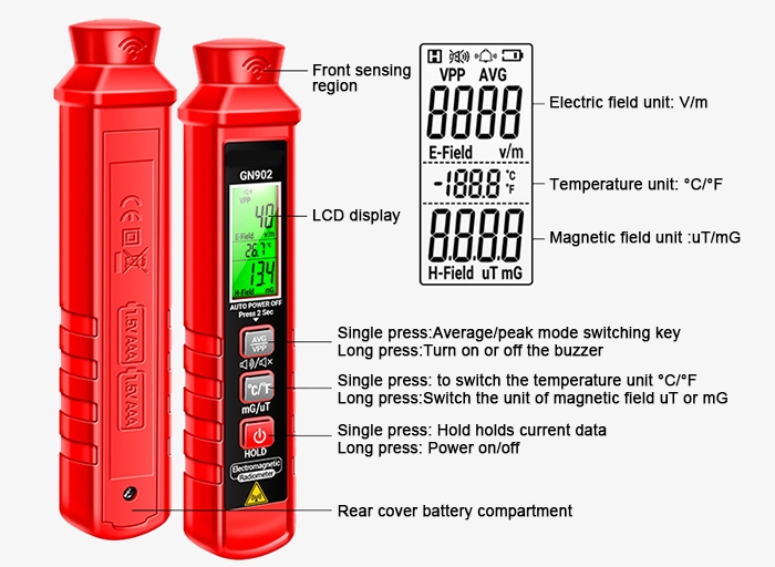 Electromagnetic radiation detector detail