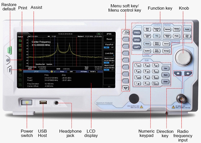 Spectrum analyzer detail