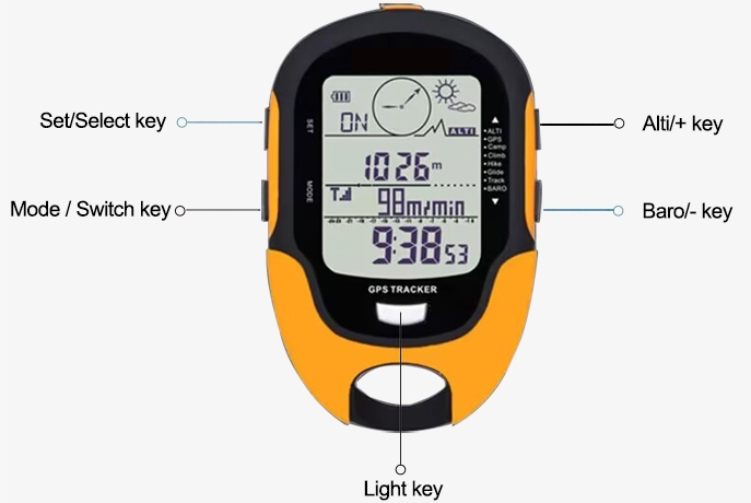 Digital altimeter barometer with gps button details