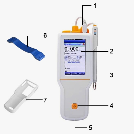 Digital conductivity meter for liquid structure