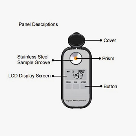 Digital handheld refractometer details