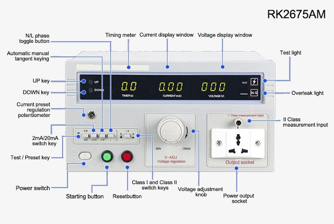 Digital leakage current tester details introduction