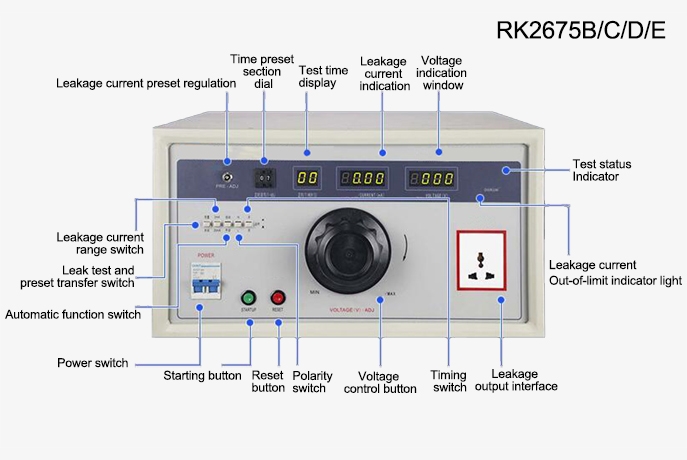 Digital leakage current tester details introduction