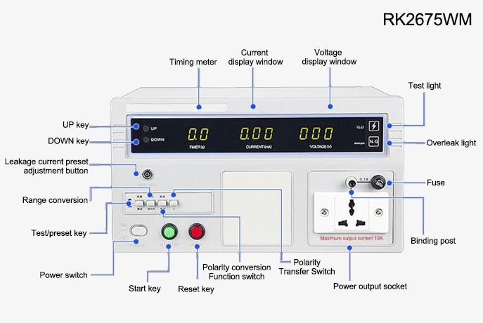 Digital leakage current tester details introduction