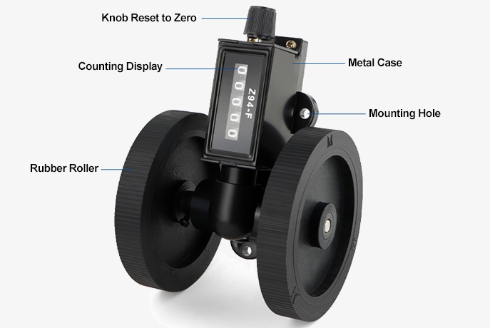 Digital length meter counter specifications