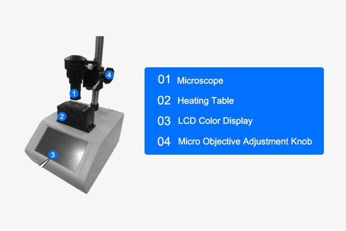 Digital micro melting point apparatus button details