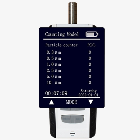 Digital particle counter screen