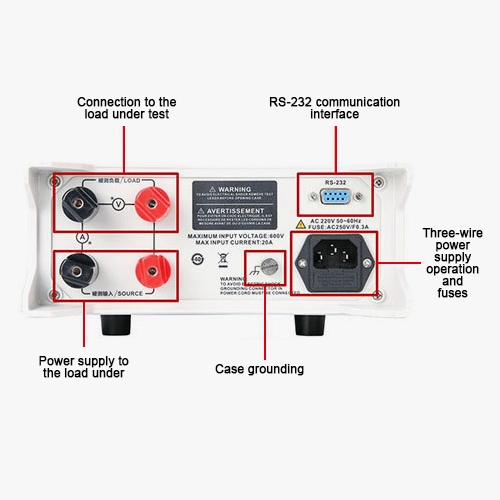 Digital power meter back side