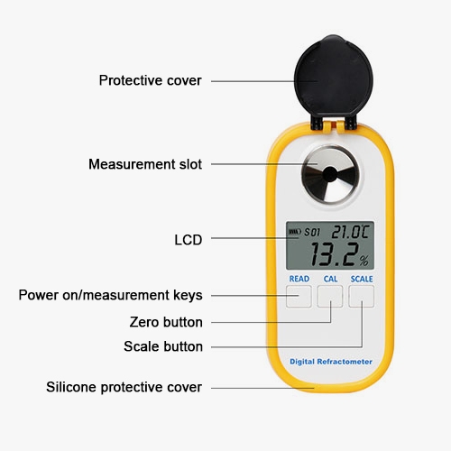 Digital refractometer details