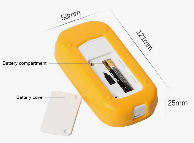 Digital refractometer size