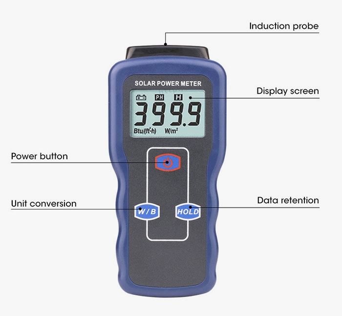 Digital solar power meter details