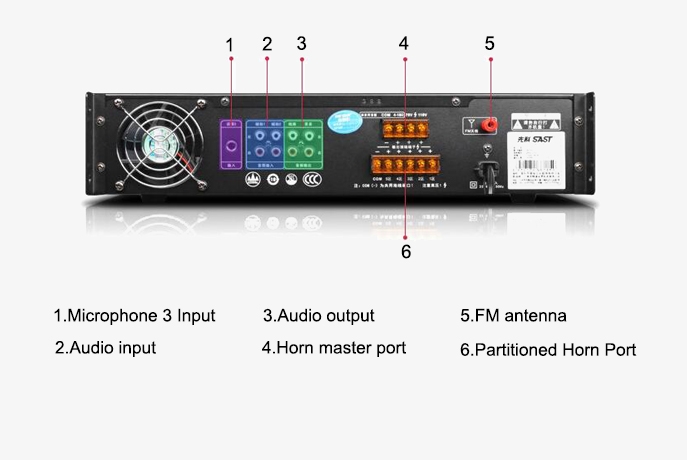 Digital stereo power amplifier specifications