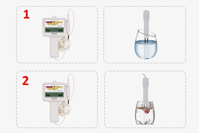 Testing ph chlorine methods