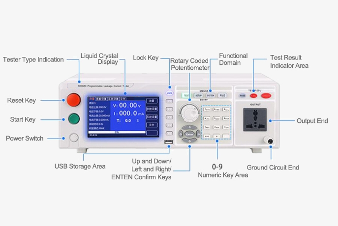 Electrical leakage current tester details