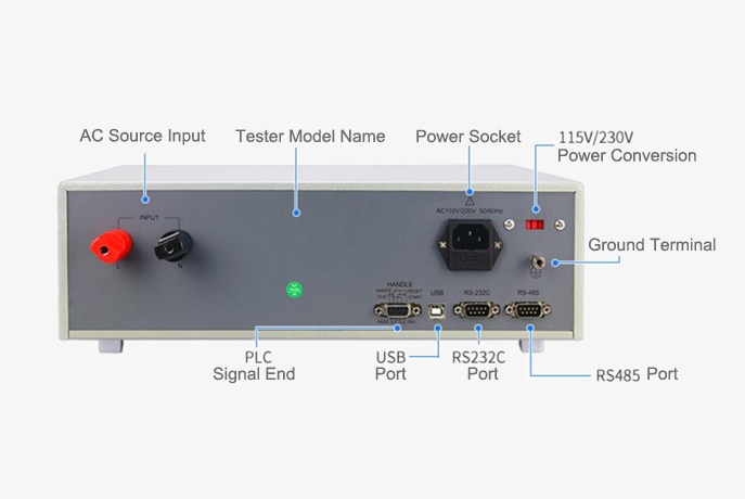 Electrical leakage current tester interface details