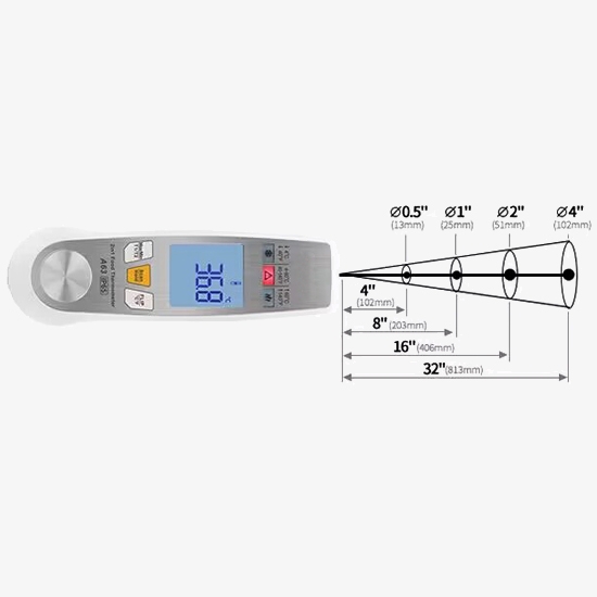 Food infrared thermometer distance spot ratio