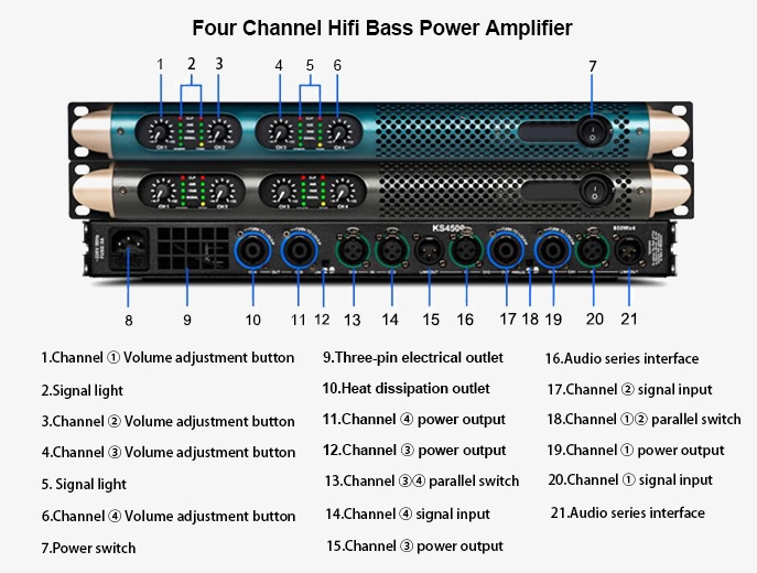 Four channel hifi bass power amplifier details